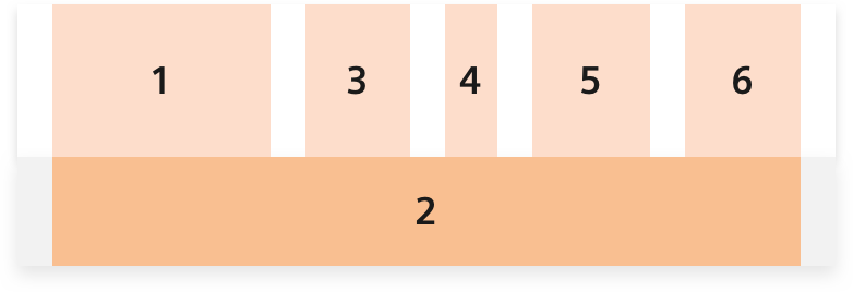 Application Bar mobile structure