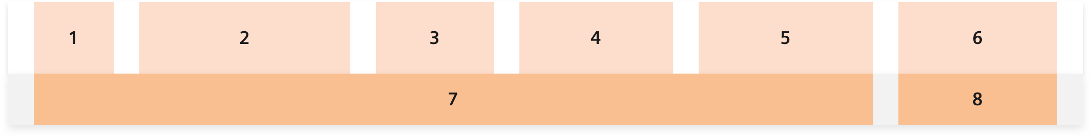 Header structure on desktop