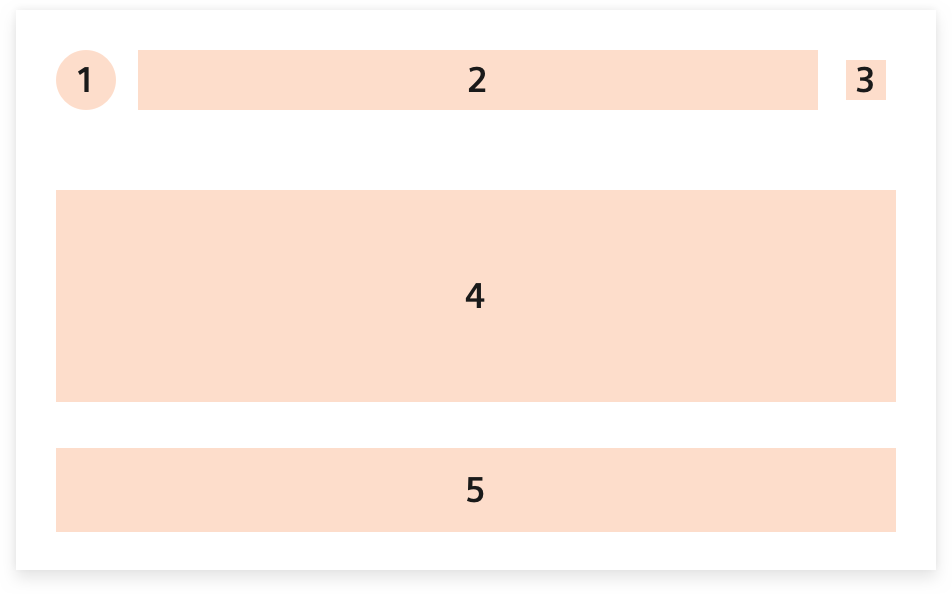 Modal dialog structure